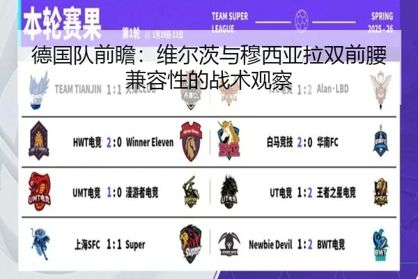 德国队前瞻：维尔茨与穆西亚拉双前腰兼容性的战术观察